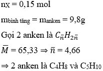 C<sub>5</sub>H<sub>10</sub> + Br<sub>2</sub> → C<sub>5</sub>H<sub>10</sub>Br<sub>2</sub> | Cân bằng phương trình hóa học