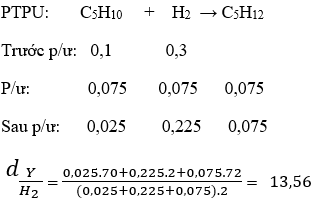 C<sub>5</sub>H<sub>10</sub> + H<sub>2</sub> → CH<sub>3</sub>–CH<sub>2</sub>–CH<sub>2</sub>–CH<sub>3</sub> | C5H10 ra CH3–CH2–CH2–CH2–CH3