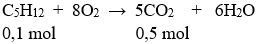 C<sub>5</sub>H<sub>12</sub> → C<sub>2</sub>H<sub>4</sub> + C<sub>3</sub>H<sub>8</sub> | C5H12 ra C2H4 | C5H12 ra C3H8
