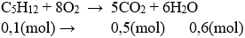 C<sub>5</sub>H<sub>12</sub> + 8O<sub>2</sub> → 5CO<sub>2</sub> + 6H<sub>2</sub>O | C5H12 ra CO2