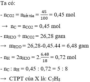C<sub>5</sub>H<sub>8</sub>  +  7O<sub>2</sub> → 5CO<sub>2</sub>  +   4H<sub>2</sub>O | Cân bằng phương trình hóa học