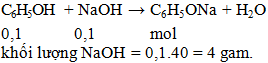 C6H5OH  + NaOH → C6H5ONa + H2O | Cân bằng phương trình hóa học