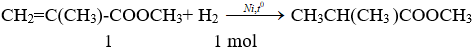 CH<sub>2</sub>=C(CH<sub>3</sub>)-COOCH<sub>3</sub> + H<sub>2</sub> → CH<sub>3</sub>CH(CH<sub>3</sub>)COOCH<sub>3</sub> | Cân bằng phương trình hóa học