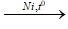 CH<sub>2</sub>=CH<sub>2</sub> + H<sub>2</sub> → CH<sub>3</sub>–CH<sub>3</sub> | metyl metacrylat ra poli metyl metacrylat | CH2=C(CH3)-COOCH3 ra [-CH2-C(CH3)(COOCH3)-]n
