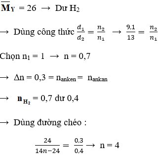 CH<sub>2</sub>=CH–CH<sub>2</sub>–CH<sub>3</sub> + H<sub>2</sub> → CH<sub>3</sub>–CH<sub>2</sub>–CH<sub>2</sub>–CH<sub>3</sub> | Cân bằng phương trình hóa học
