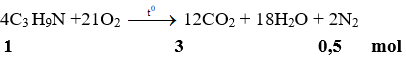 4C3H9N +21O2  → 12CO2 + 18H2O + 2N2 | C3H9N ra CO2 | C3H9N ra N2