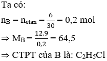 CH<sub>3</sub>CH<sub>3</sub> + Cl<sub>2</sub> → CH<sub>3</sub>CH<sub>2</sub>Cl + HCl | Cân bằng phương trình hóa học