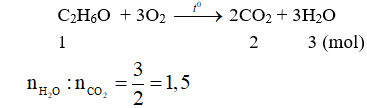 CH<sub>3</sub>COOC<sub>4</sub>H<sub>9</sub> + 8O<sub>2</sub> → 6CO<sub>2</sub> + 6H<sub>2</sub>O | Cân bằng phương trình hóa học