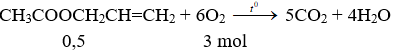CH<sub>3</sub>COOCH<sub>2</sub>CH=CH<sub>2</sub> + 6O<sub>2</sub> → 5CO<sub>2</sub> + 4H<sub>2</sub>O | CH3COOCH2CH=CH2 ra CO2