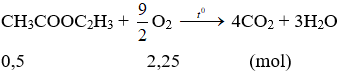 2CH<sub>3</sub>COOC<sub>2</sub>H<sub>3</sub> + 9O<sub>2</sub> → 8CO<sub>2</sub> + 6H<sub>2</sub>O | Cân bằng phương trình hóa học