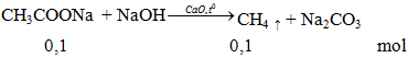 CH3COONa + NaOH → CH4↑ + Na2CO3 | Cân bằng phương trình hóa học
