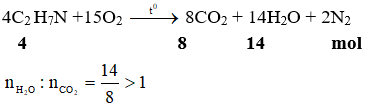 4C2 H7N +15O2   → 8CO2 + 14H2O + 2N2 | C2H7N ra CO2 | C2H7N ra N2
