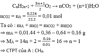 CH<sub>4</sub> + 2O<sub>2</sub> → CO<sub>2</sub> + H<sub>2</sub>O | CH4 ra CO2