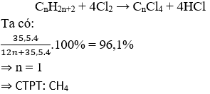CH<sub>4</sub> + 4Cl<sub>2</sub> → 4HCl + CCl<sub>4</sub> | Cân bằng phương trình hóa học