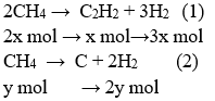 2CH<sub>4</sub> → C<sub>2</sub>H<sub>2</sub> + 3H<sub>2</sub> | Cân bằng phương trình hóa học