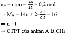 CH<sub>4</sub> + O<sub>2</sub> → H<sub>2</sub>O + HCHO | Cân bằng phương trình hóa học