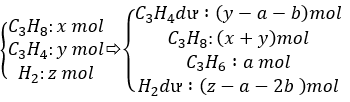 CH≡C-CH<sub>2</sub>-CH<sub>2</sub>-CH<sub>3</sub> + 2H<sub>2</sub> → CH<sub>3</sub>-CH<sub>2</sub>-CH<sub>2</sub>-CH<sub>2</sub>-CH<sub>3</sub> | Cân bằng phương trình hóa học