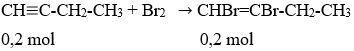 CH≡C-CH<sub>2</sub>-CH<sub>3</sub> + Br<sub>2</sub>  → CHBr=CBr-CH<sub>2</sub>-CH<sub>3</sub> | Cân bằng phương trình hóa học