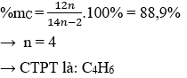 CH≡C-CH<sub>2</sub>-CH<sub>3</sub> + H<sub>2</sub>O → CH<sub>3</sub>–CO-CH<sub>2</sub>– CH<sub>3</sub> | CH≡C-CH2-CH3 ra CH3–CO-CH2– CH3