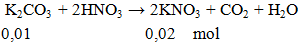 K2CO3 + 2HNO3 → 2KNO3 + CO2 + H2O | Cân bằng phương trình hóa học