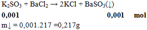 K2SO3 + BaCl2 → 2KCl + BaSO3(↓) | Cân bằng phương trình hóa học