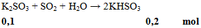 K2SO3 + SO2 + H2O → 2KHSO3 | Cân vì thế phương trình hóa học