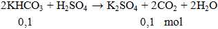2KHCO3 + H2SO4 → K2SO4 + 2CO2 + 2H2O | Cân bằng phương trình hóa học