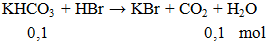 KHCO3 + HBr → KBr + CO2 + H2O | Cân bằng phương trình hóa học