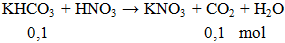 KHCO3 + HNO3 → KNO3 + CO2 + H2O | Cân vì thế phương trình hóa học