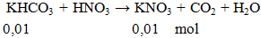 KHCO3 + HNO3 → KNO3 + CO2 + H2O | Cân vì thế phương trình hóa học