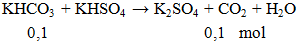 KHCO3 + KHSO4 → K2SO4 + CO2 + H2O | Cân bằng phương trình hóa học