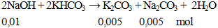 2NaOH + 2KHCO3 → K2CO3 + Na2CO3 +  2H2O | Cân bằng phương trình hóa học