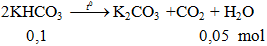 2KHCO3 → K2CO3 +CO2 + H2O | Cân vì thế phương trình hóa học