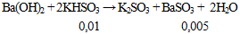 Ba(OH)2 + 2KHSO3 → K2SO3 + BaSO3 +  2H2O | Cân bằng phương trình hóa học