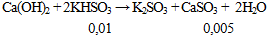 Ca(OH)2 + 2KHSO3 → K2SO3 + CaSO3 +  2H2O | Cân bằng phương trình hóa học