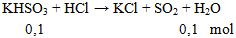 KHSO3 + HCl → KCl + SO2 + H2O | Cân vị phương trình hóa học