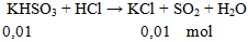 KHSO3 + HCl → KCl + SO2 + H2O | Cân bằng phương trình hóa học