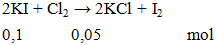 2KI + Cl2 → 2KCl + I2 | Cân bằng phương trình hóa học