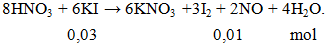 8HNO3 + 6KI → 6KNO3 +3I2 + 2NO + 4H2O | Cân bằng phương trình hóa học