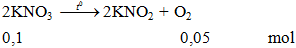 2KNO3 → 2KNO2 + O2 | Cân bằng phương trình hóa học