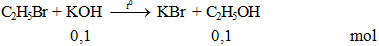 C2H5Br + KOH → KBr + C2H5OH | Cân bằng phương trình hóa học