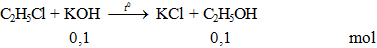C2H5Cl + KOH → KCl + C2H5OH | Cân bằng phương trình hóa học