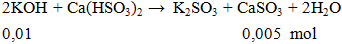 2KOH + Ca(HSO3)2 →  K2SO3 + CaSO3 + 2H2O | Cân bằng phương trình hóa học