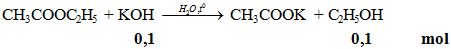 CH3COOC2H5 + KOH → CH3COOK + C2H5OH | Cân bằng phương trình hóa học