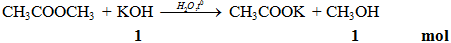 CH3COOCH3 + KOH → CH3COOK + CH3OH | Cân bằng phương trình hóa học