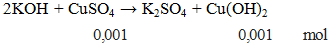 2KOH + CuSO4 → K2SO4+ Cu(OH)2 | Cân bằng phương trình hóa học