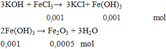 3KOH + FeCl3 →  3KCl+ Fe(OH)3 | Cân bằng phương trình hóa học
