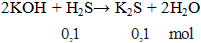 2KOH + H2S → K2S + 2H2O | Cân bằng phương trình hóa học