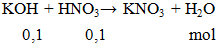 KOH + HNO3 → KNO3 + H2O | Cân bằng phương trình hóa học