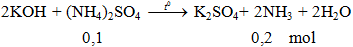 2KOH + (NH4)2SO4 → K2SO4+ 2NH3 + 2H2O | Cân bằng phương trình hóa học